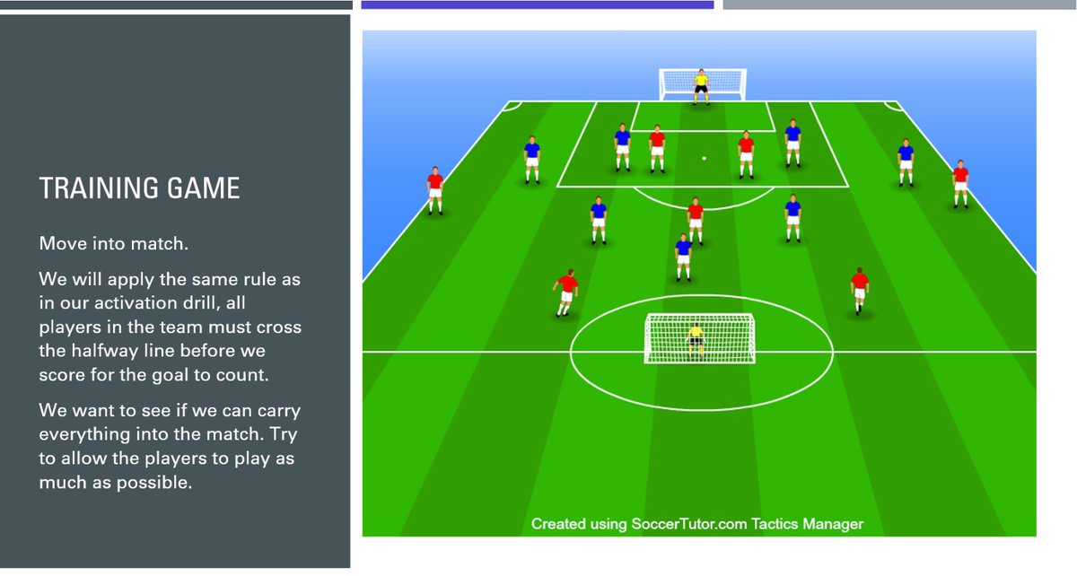 This week my <a href="/SundayShare10/">#SundayShare</a> is a session with the focus of keeping the lines close together. 

With this focus repetition is the 🔑
#SundayShare