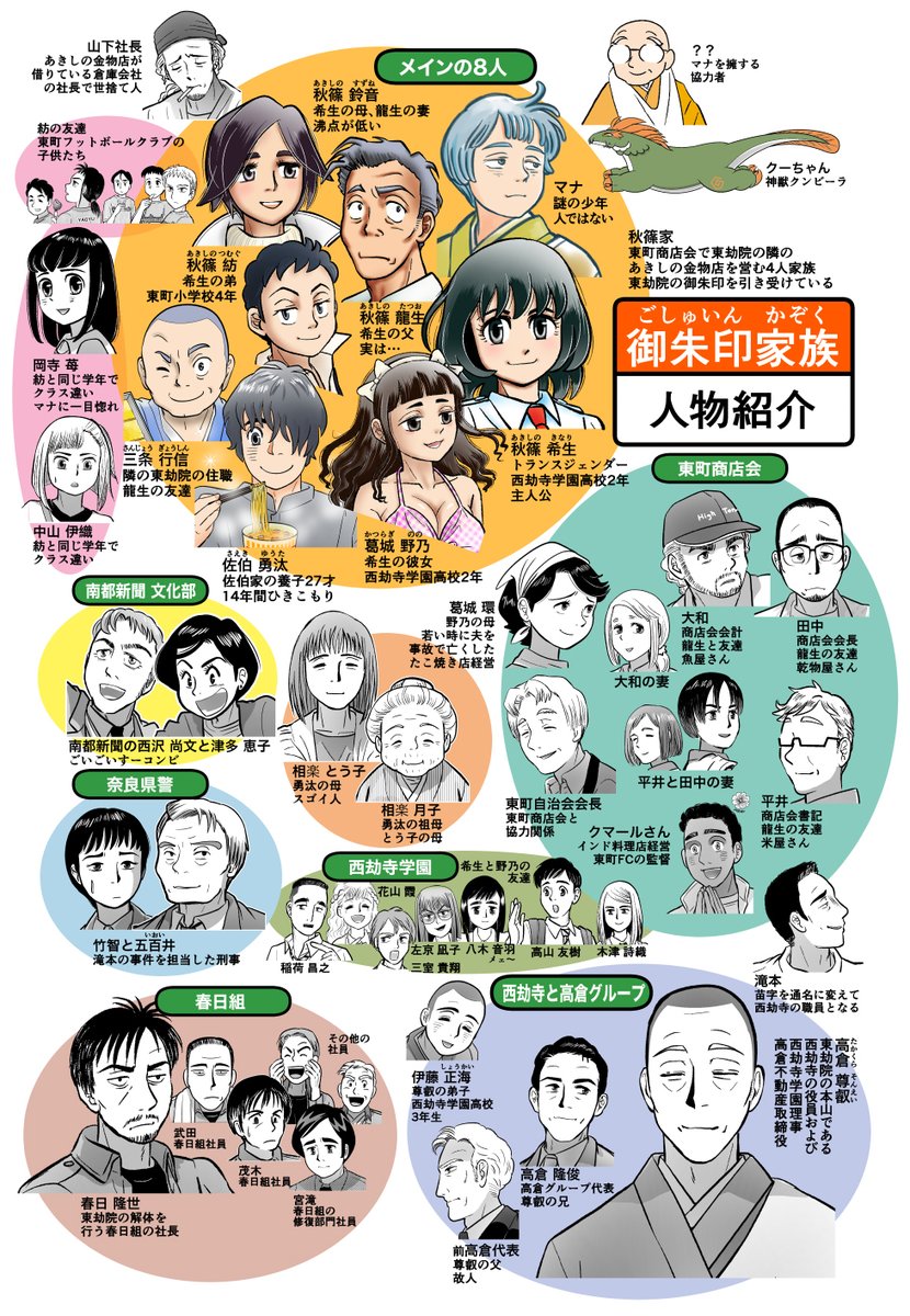 こどものつかい（ときどきティラ鉄） (@muimui616161) / Posts / X