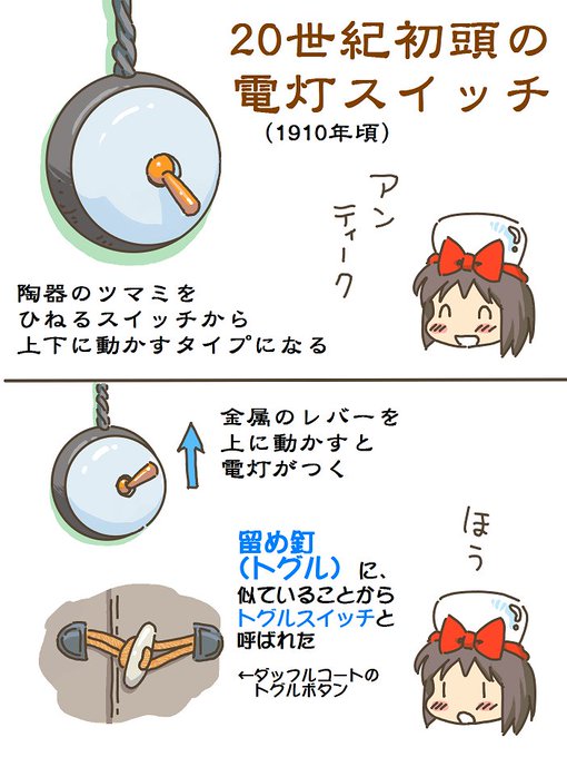 売れのこったブラウン管のおはなし。(1429)

トグルスイッチ 