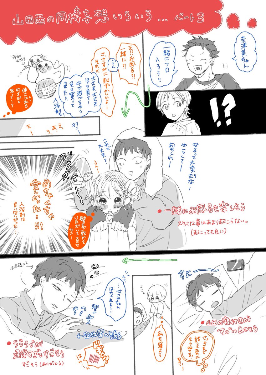 【お題箱】同棲山田西の日常
•色々妄想した結果1枚絵でも漫画でもなくなってしまった
•右から読んだり左から読んだりめちゃくちゃ見にくい仕様になってしまった
•緑の矢印を参考に読んでほしい
•まだまだ追加したい
•とにかく同棲生活も楽しそうで何より
•かわいい好き