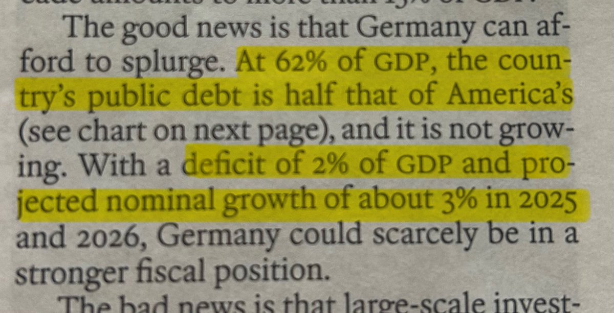 Germany taking economic W’s all day 💪

(Economist)