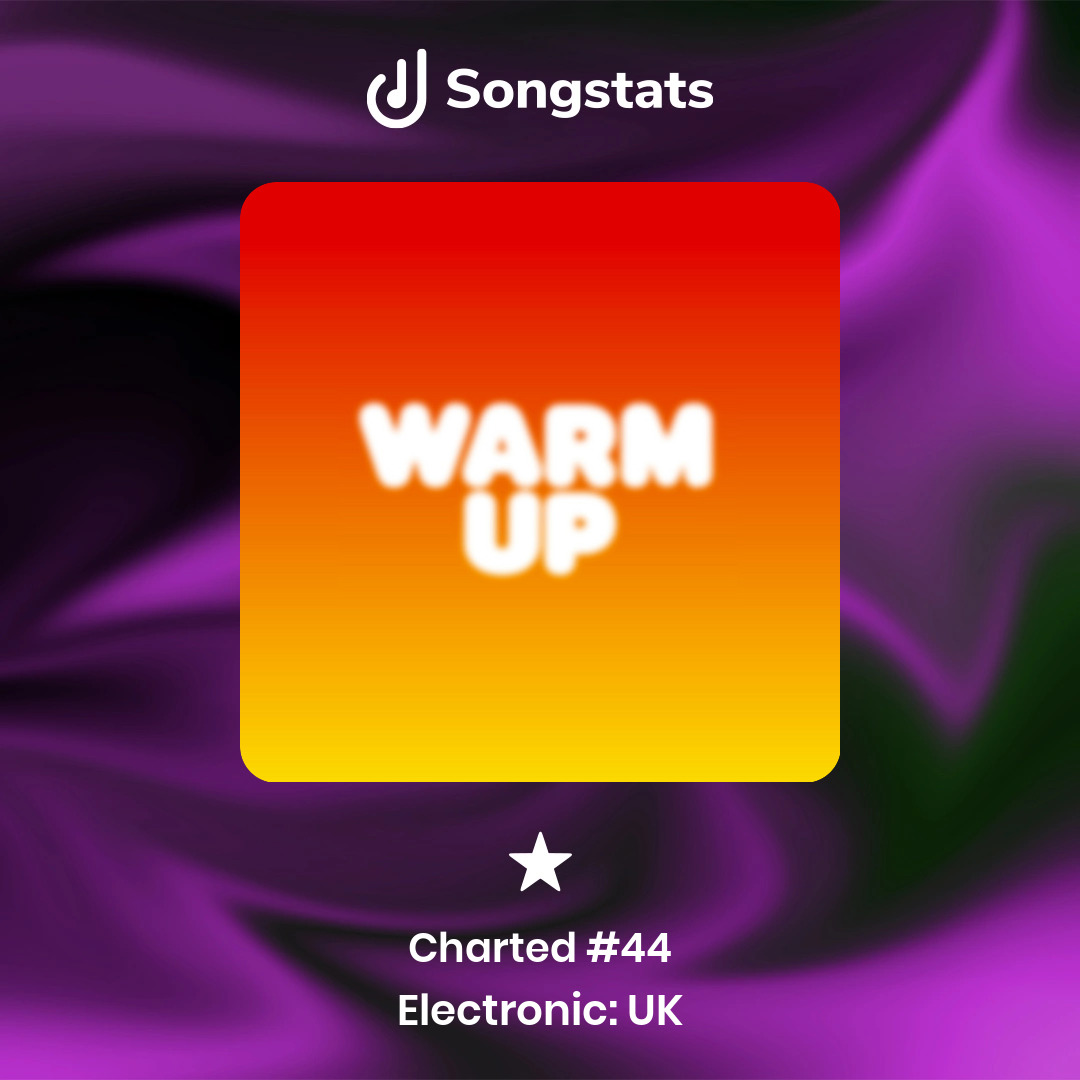 Songstats (@songstatsapp) on Twitter photo <a href="/MasterPeaceLDN/">Master Peace</a> Wow!! Just saw that "With You" reached #44 in the iTunes Electronic Charts in UK! See immediately what's happening with your tracks on Songstats. <a href="/MasterPeaceLDN/">Master Peace</a> Wow!! Just saw that "With You" reached #44 in the iTunes Electronic Charts in UK! See immediately what's happening with your tracks on Songstats.
