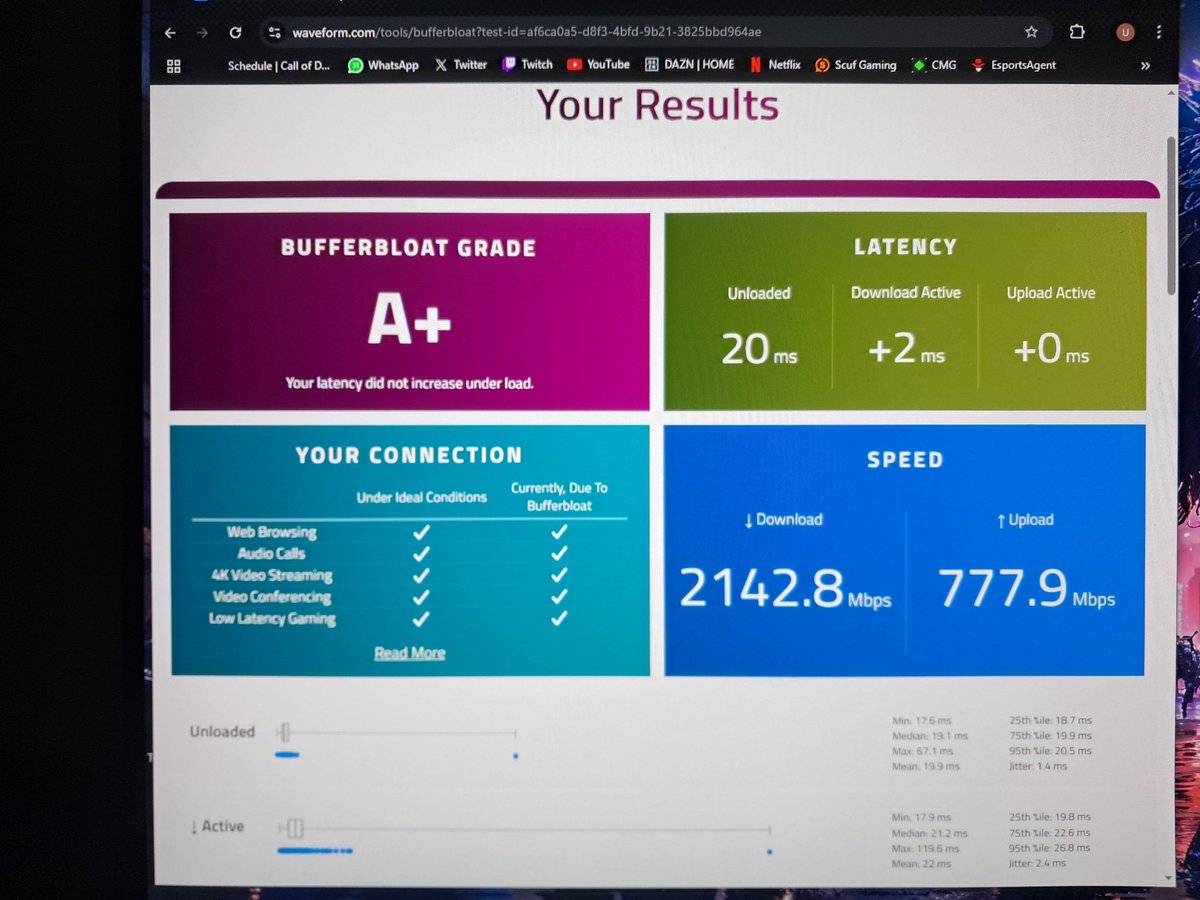 Thanks to <a href="/WheelySZN/">WheelySZN</a> my game feels totally different, it works so much better than before. I didn't expect this result, I really recommend to yall this service!
