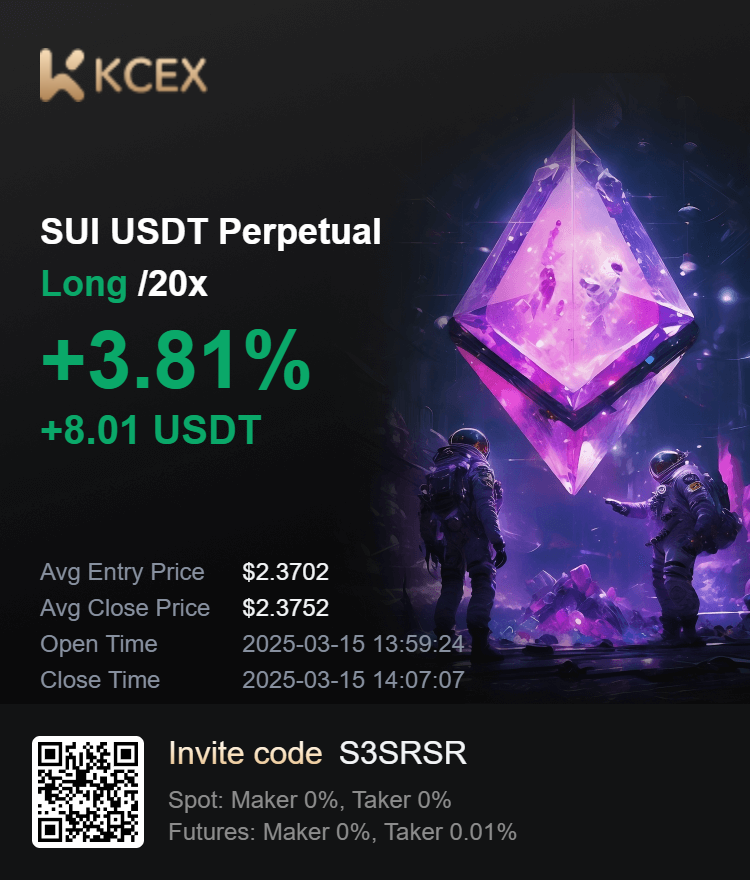 Join me on KCEX <a href="/KCEX_Official/">KCEX</a> to enjoy the lowest fees in the market, free withdrawals, and up to 1000 USDT in futures bonuses! Use my invitation code S3SRSR and click here to sign up now: kcex.com/register?invit…