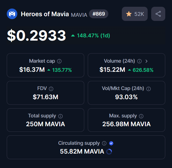 Mee Too EXTRA INCOME tweet media