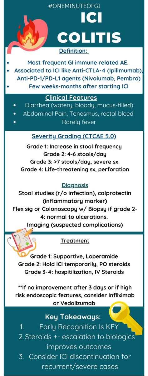 Shyamal Sheth, DO (@shyamalbsheth) on Twitter photo <a href="/yaransarkis/">Yara Sarkis, MD</a> 💡 Take-Home Point: ICI colitis can mimic IBD—grade severity early! 📊 Mild? Hold ICI & start steroids. Severe? 🚨 Escalate to infliximab or vedolizumab! 💊 #GITwitter #MedTwitter #OneMinuteofGI <a href="/yaransarkis/">Yara Sarkis, MD</a> 💡 Take-Home Point: ICI colitis can mimic IBD—grade severity early! 📊 Mild? Hold ICI & start steroids. Severe? 🚨 Escalate to infliximab or vedolizumab! 💊 #GITwitter #MedTwitter #OneMinuteofGI