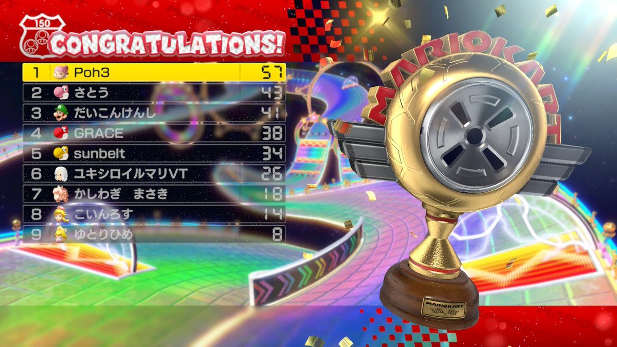 Poh33333's tweet photo. #恋因ロス
恋因さんのガチ恋杯に参加させて頂きました。
結果は予選1位で決勝2位でした！
決勝よりも勝利者インタビューのほうが緊張しました笑
恋因さん素敵な大会をありがとうございます😊 https://t.co/eIVIfkWB4S