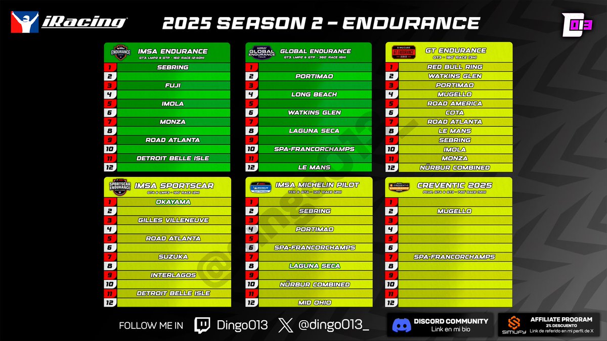 Diego de la Fuente tweet media