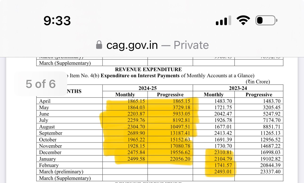GmK2aa9WsAAlCFL?format=jpg&name=large