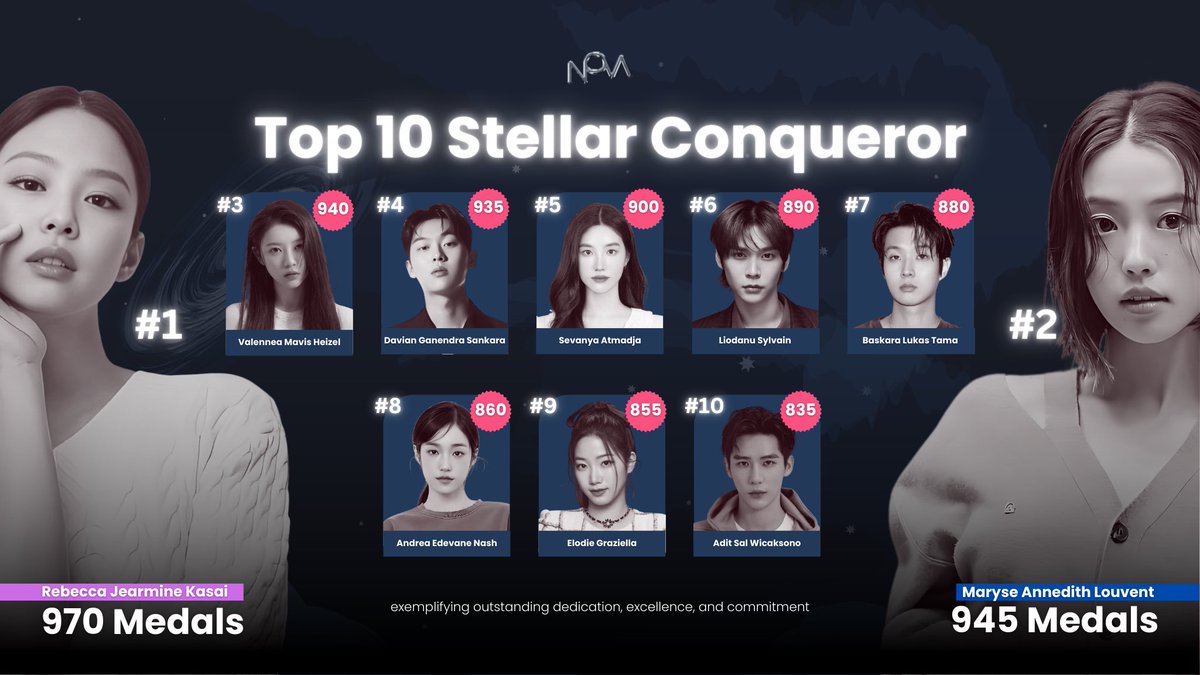 𝐍𝑶𝐕𝑨 𝐋𝐚𝐛𝐬. tweet media