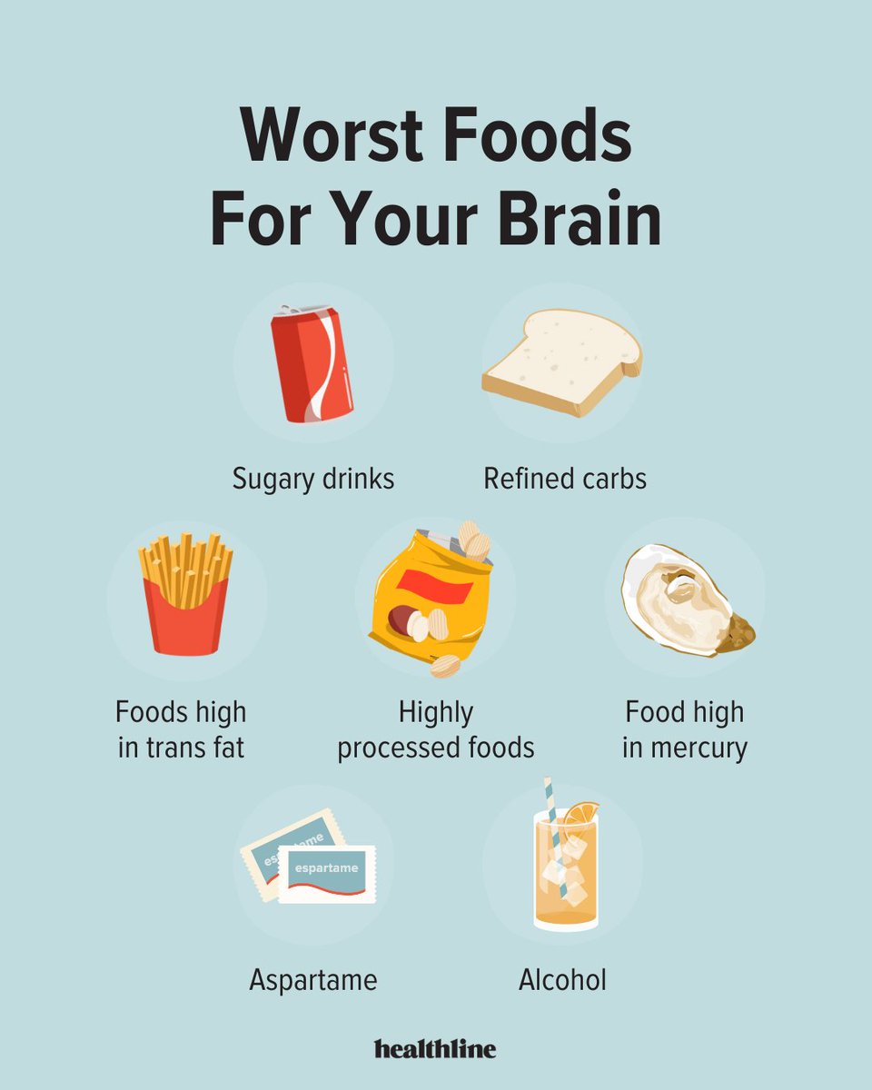 You don't need to avoid these foods completely, but the best thing you can do for your brain is to follow a diet rich in healthy, fresh whole foods. 🧠 bit.ly/3XRNAhj