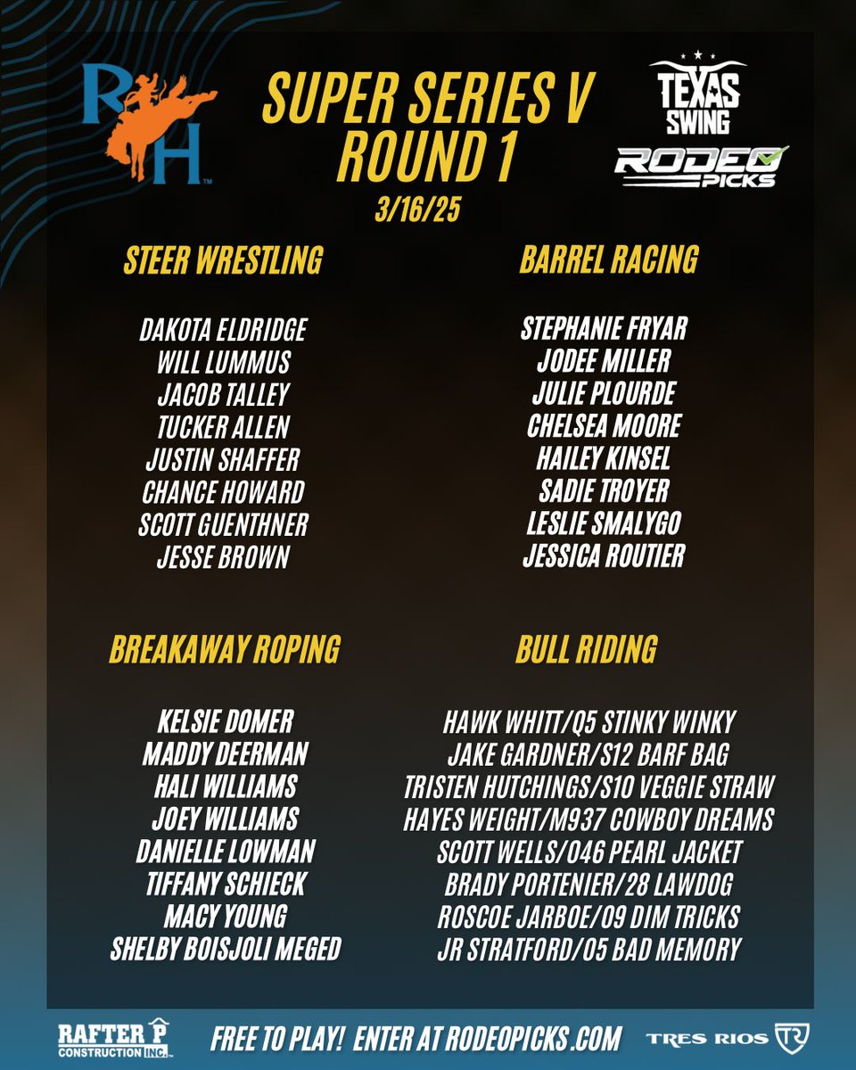 ProFantasyRodeo's tweet image. Sunday Rodeo Picks for the Rodeo Houston Super Series V, Round 1 are now open!