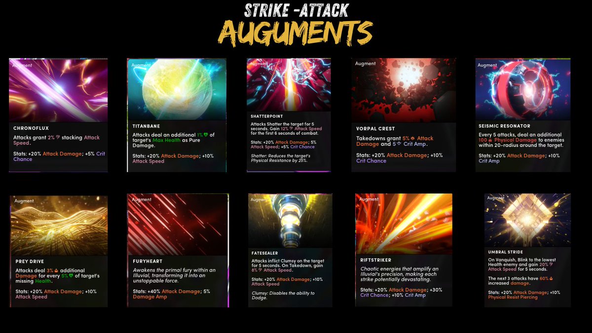 Anubis 94 (@anubi94x) on Twitter photo Illuvium's New Augments: Game-Changing Upgrades! ๐ฅ
#TFT #TeamfightTactics #TFTGuide #TFTMeta #TFTSet13
<a href="/illuviumio/">Illuvium</a> <a href="/Immutable/">Immutable</a> <a href="/DickKingz/">DickKingz.eth โ๏ธ</a> <a href="/KieranWarwick/">Kieran.eth</a>
๐ฎ Game : illuvium.io
๐ข Join the community & stay updated: discord.gg/illuvium Illuvium's New Augments: Game-Changing Upgrades! ๐ฅ
#TFT #TeamfightTactics #TFTGuide #TFTMeta #TFTSet13
<a href="/illuviumio/">Illuvium</a> <a href="/Immutable/">Immutable</a> <a href="/DickKingz/">DickKingz.eth โ๏ธ</a> <a href="/KieranWarwick/">Kieran.eth</a>
๐ฎ Game : illuvium.io
๐ข Join the community & stay updated: discord.gg/illuvium