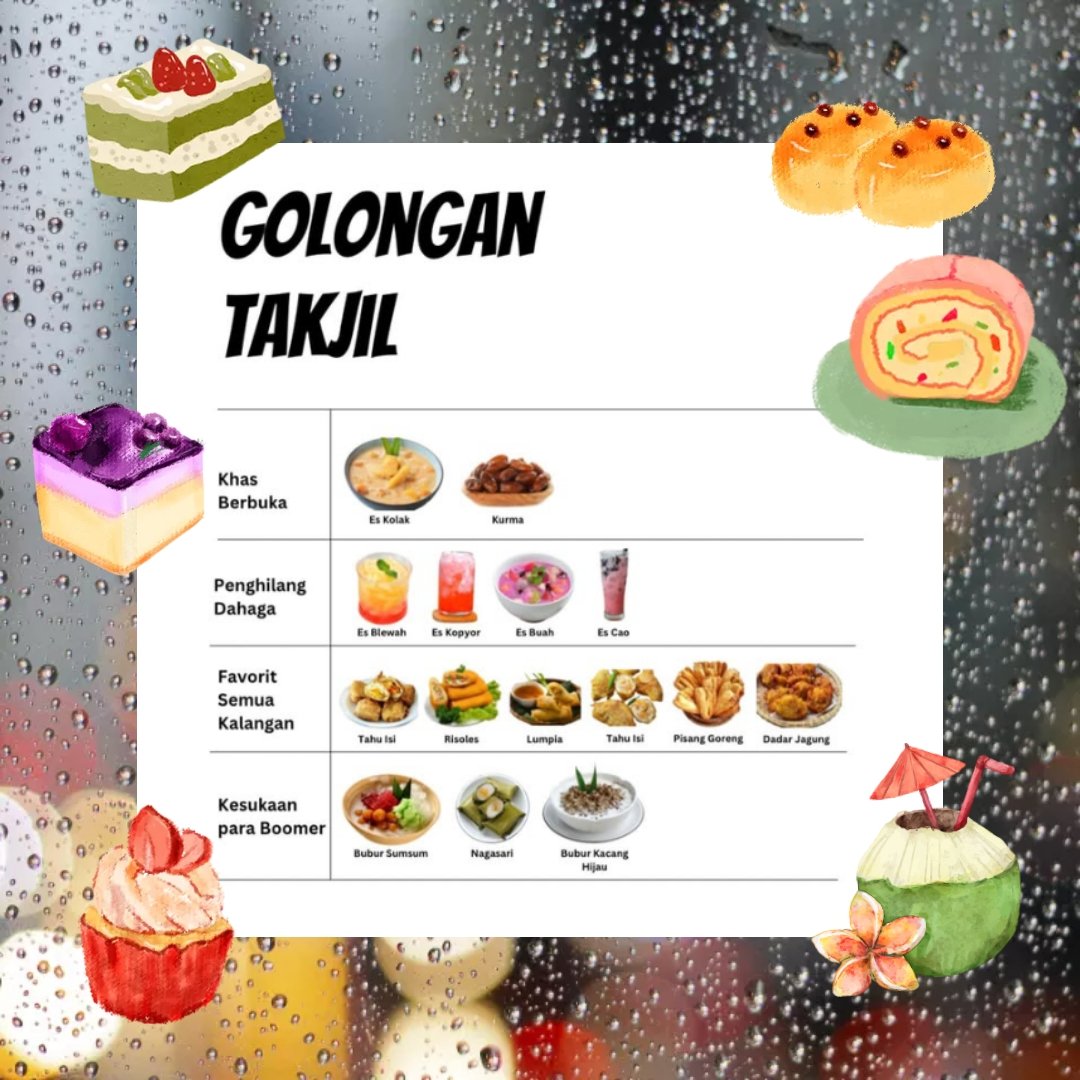 obrolan_putri29's tweet image. Meskipun udah memasuki pertengahan bulan Ramadhan
Semoga senantiasa akan tetap selalu diberikan kesehatan, keselamatan &amp;amp; kelancaran saat menjalankan
Ibadah puasa hingga hari kemenangan tiba karena atas izin &amp;amp; restu dari yg maha kuasa
#PAYPAW
#HopeWeekend
#HopeLess
🙏🏻✊🏻🤲🏻🕌