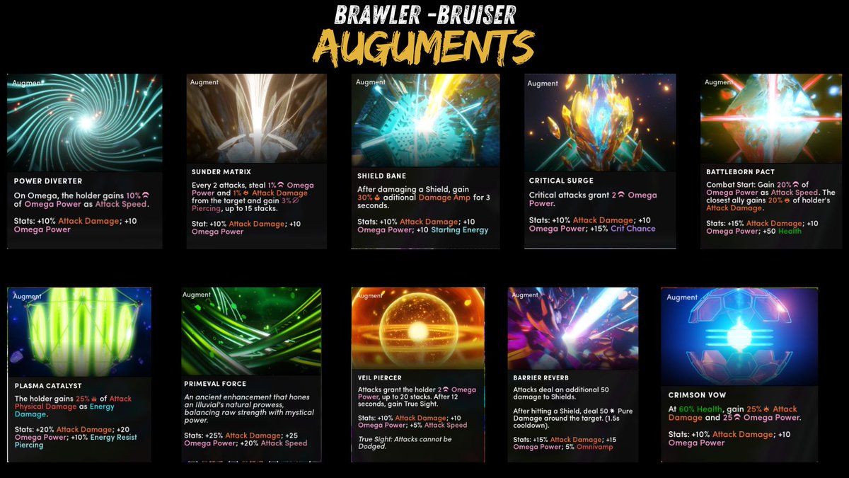 Anubi94x's tweet image. Illuvium's New Augments: Game-Changing Upgrades! 🔥
 #TFT #TeamfightTactics #TFTGuide #TFTMeta #TFTSet13
@illuviumio @Immutable @DickKingz @KieranWarwick 
🎮 Game : illuvium.io
📢 Join the community &amp;amp; stay updated: discord.gg/illuvium