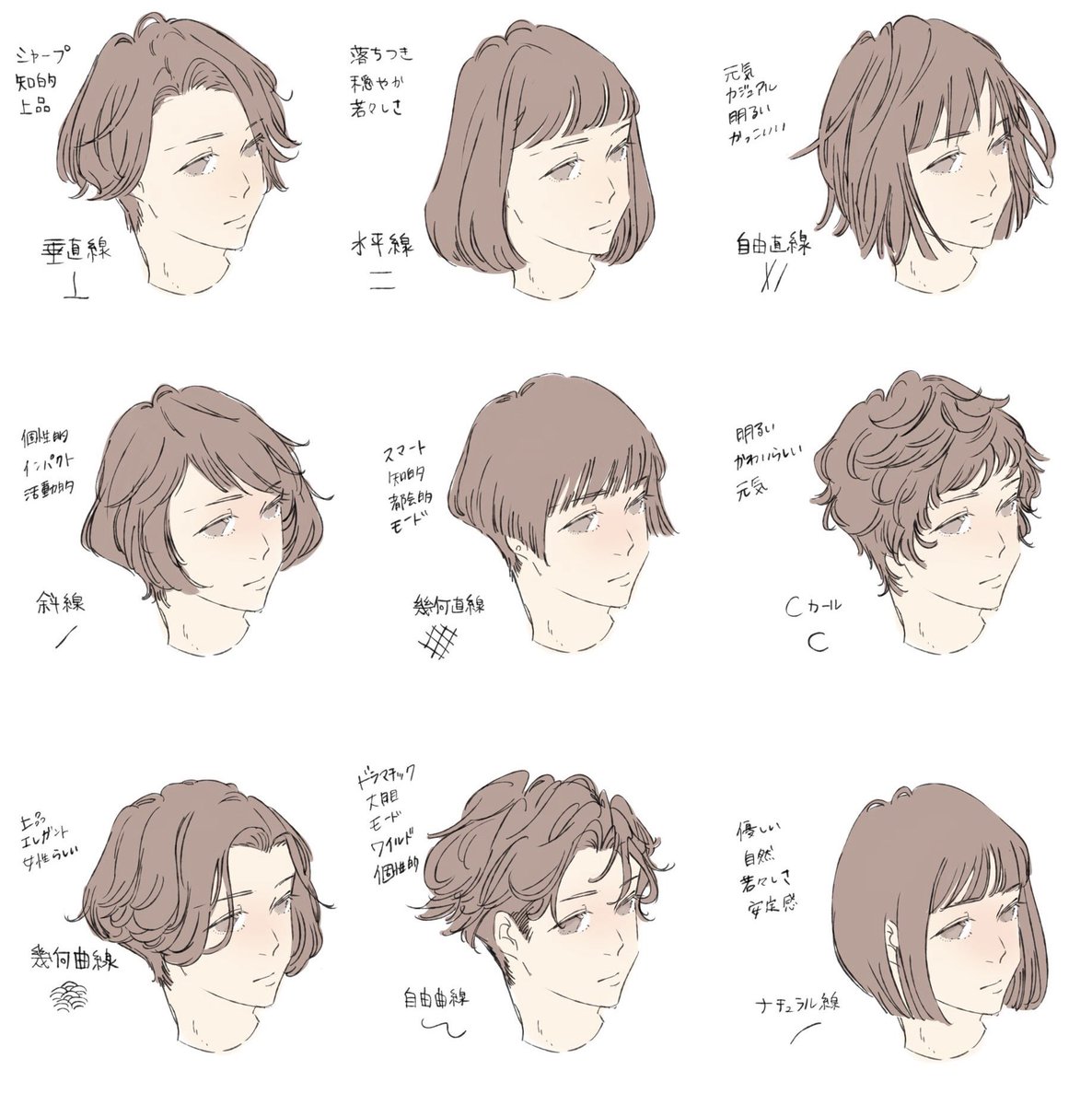 髪型のあれこれ 