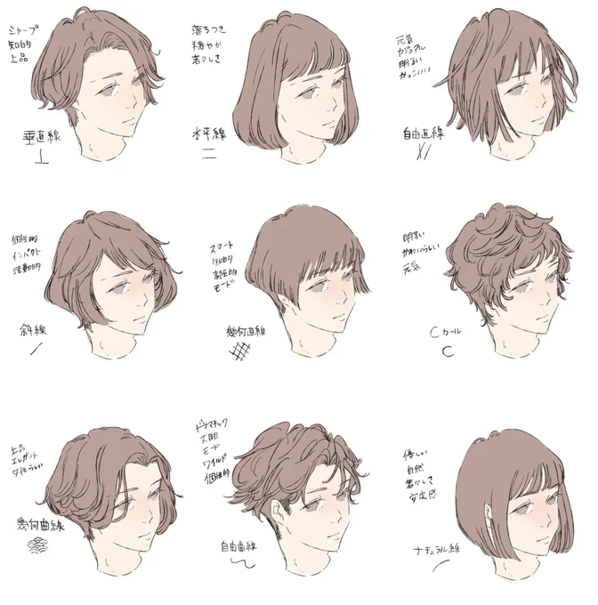 髪型のあれこれ 