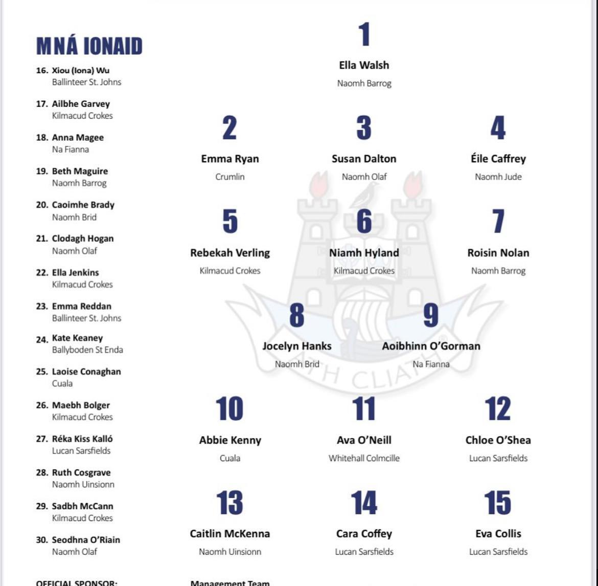 Congratulations and best of luck to Emma Ryan who lines out for the Dublin Minor Camogie team today vs Tipperary. 

💙💙💙

Your Club. Your Community. Your Crumlin. 

#crumlingaa #crumlin #gaa #lgfa #camogie #clubisfamily