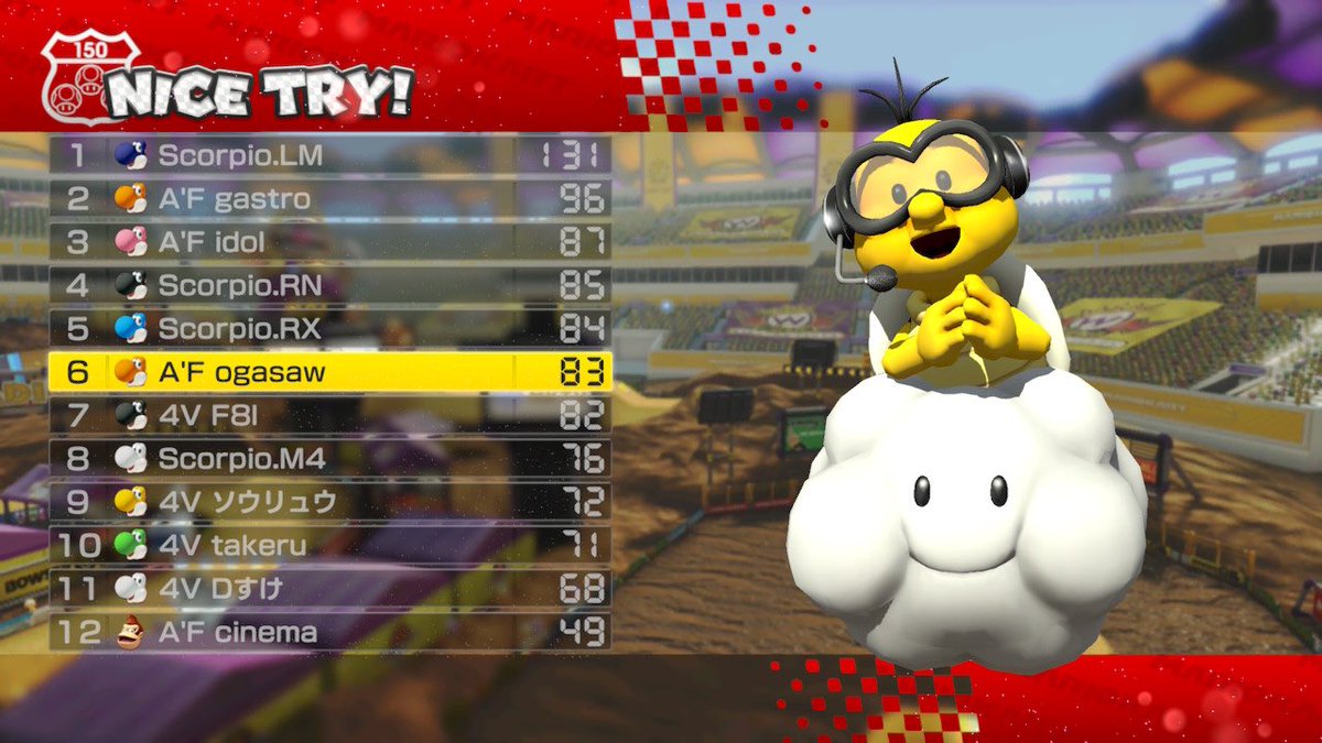 MKB 4v4 準優勝🥈　お疲れ様でした！