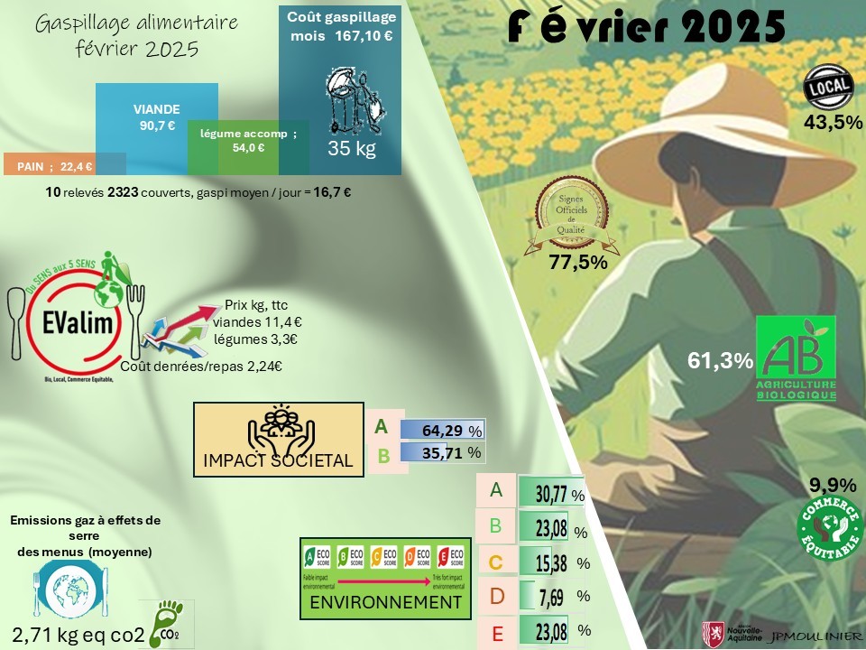 Jean-Philippe MOULINIER tweet media