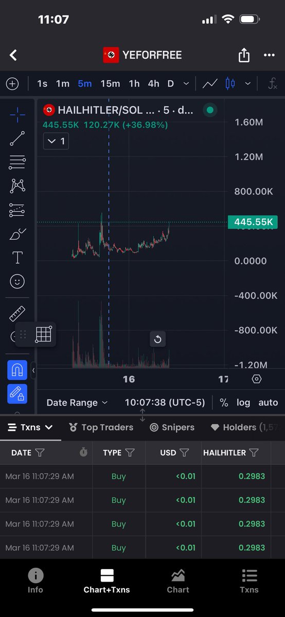 Real ca $kanye ?

3rtBxzCmBKGwJRufpdCcmpnPsVi8LD1MdRc2wouwpump