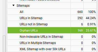 RemiBrandini's tweet photo. Hello @screamingfrog ! What does "All" correspond to? https://t.co/vOBBQbtcZJ