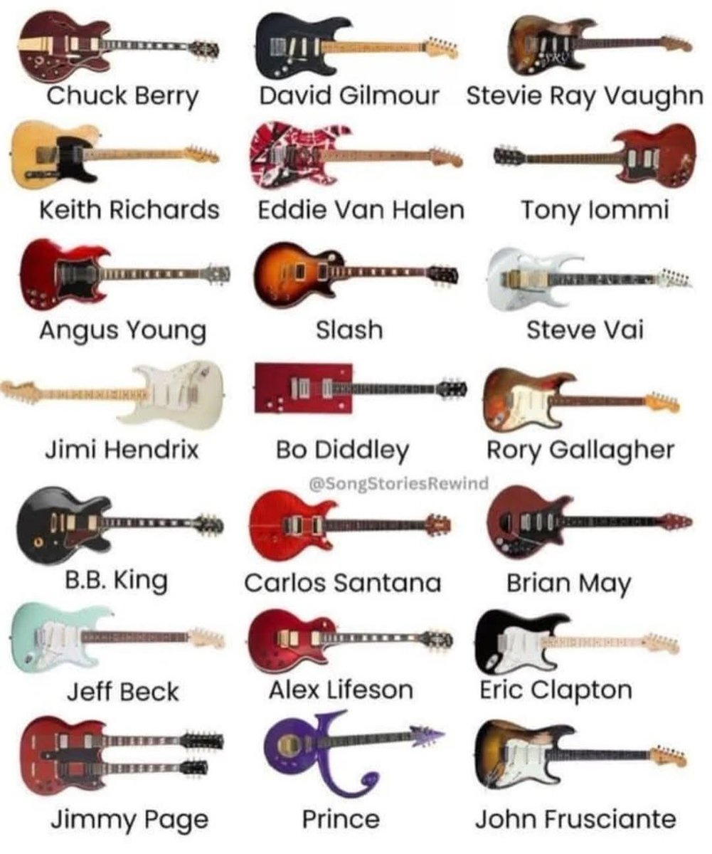 Which guitar do you pick? 🎸