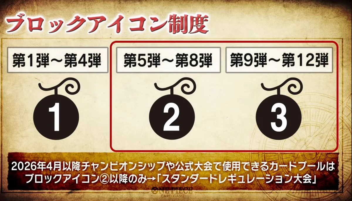 ワンピースカード速報ドン通信🏴‍☠️ on X: 