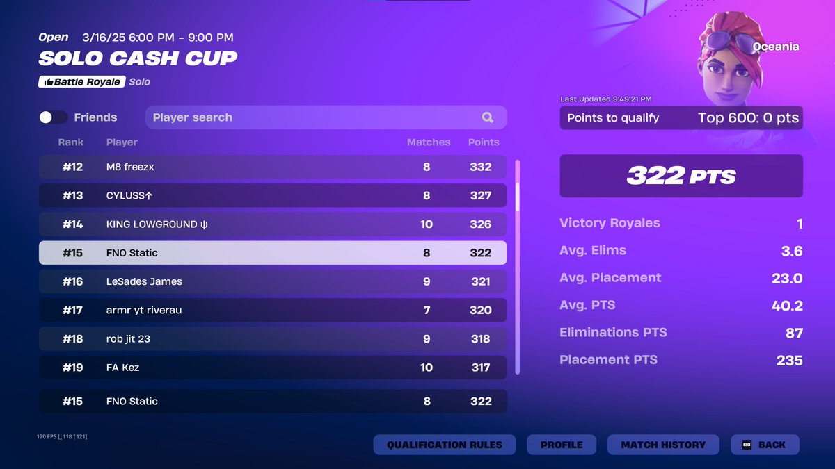 Staticfnt's tweet image. 15th ($160)