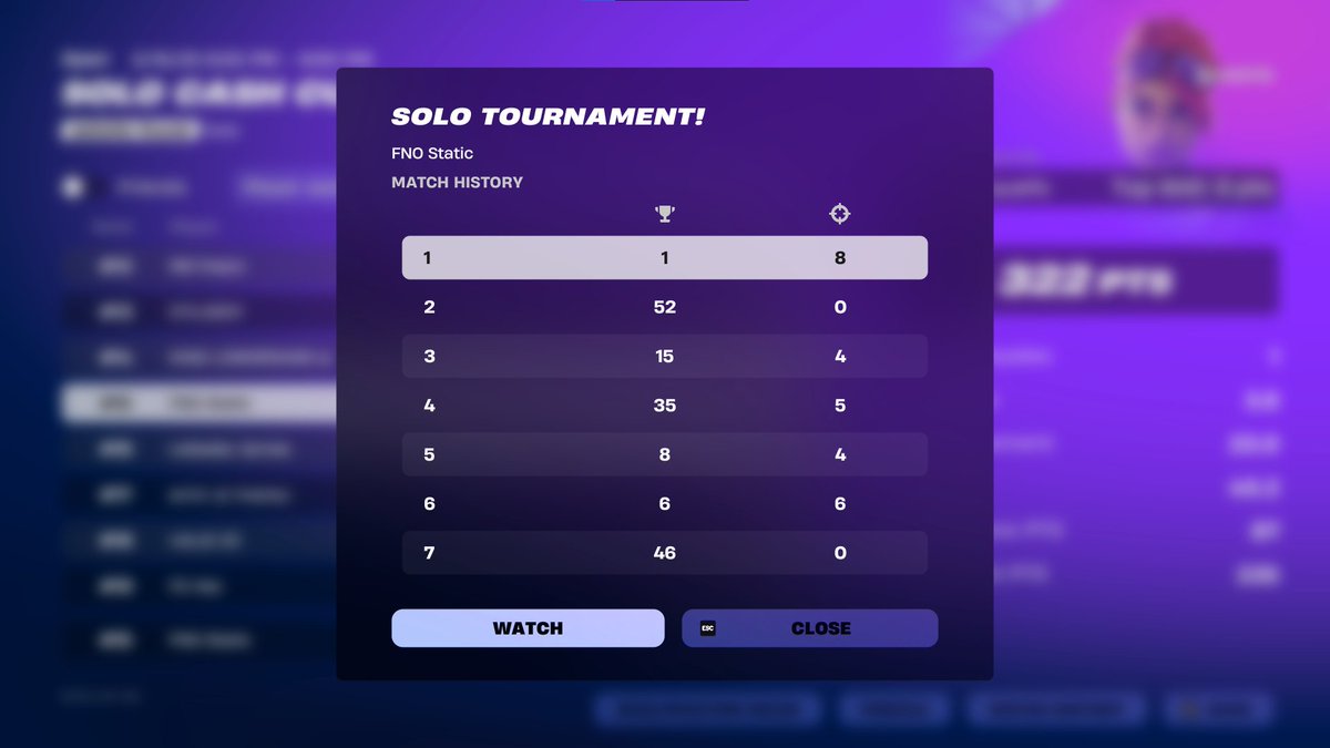 Staticfnt's tweet image. 15th ($160)