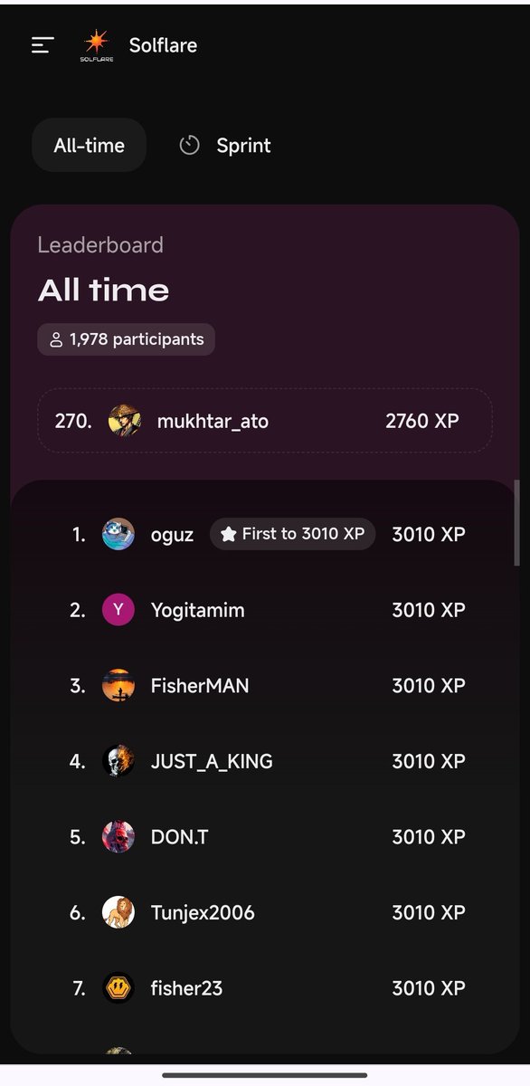 Mukhtar Atofarati tweet media