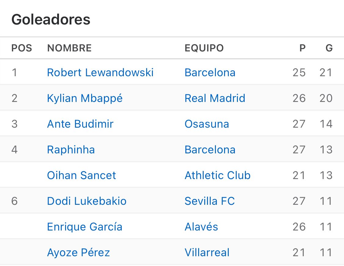 RealMadrid+ tweet media