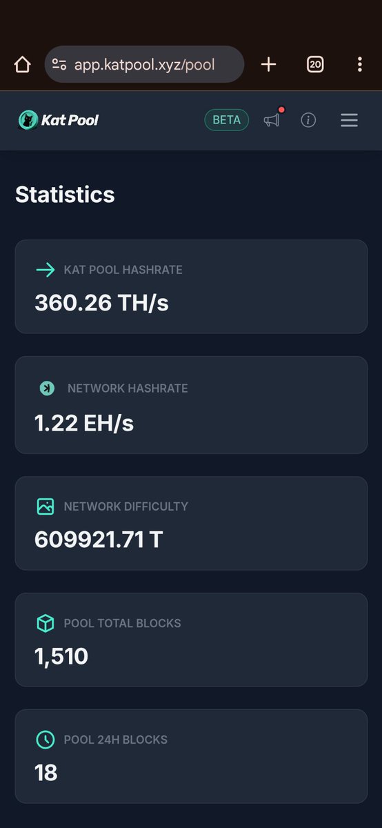 OriginalCryptoJ's tweet photo. Nacho - bringing a new meaning to super cat.
Did you know Kat Pool (in beta) is ranked 23 out of all Kaspa mining pools.
https://t.co/tmZqfj3BFQ

Kaspa miners come and get Nacho returned alongside of Kaspa (taken from the pool fee and given back to each miner) https://t.co/ft24EDvKO9