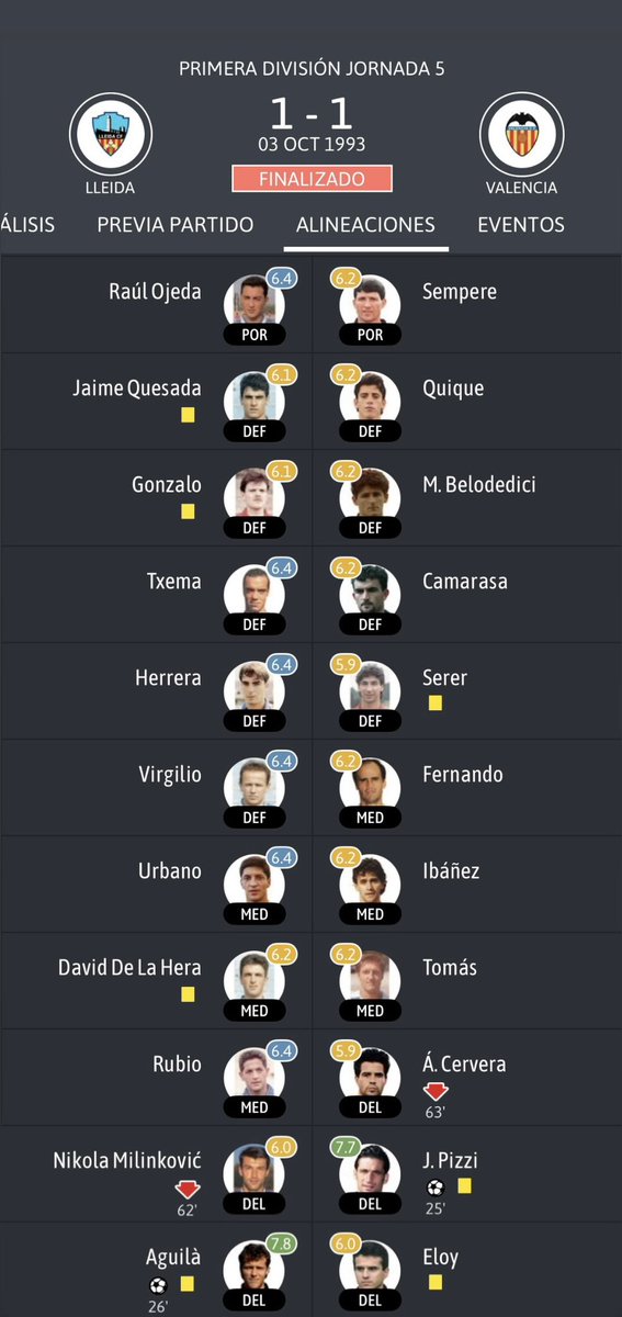 AdriLleidaCF's tweet image. Dia de partit, dia d’un nou empat!😆

[TEMPORADA 1993/94] @LaLiga 

Jornada 3 - @LleidaCF 1 vs @valenciacf 1
{Partit disputat el 3 d’octubre del 1993}

Gol de Aguilà ⚽️

#9finals 
#ElLleidaEsQuedaACasa