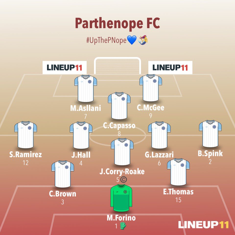 #StartingXI #LineUp #SundayLeagueFootball #GrassrootsFootball #Football #GameDay #11 <a href="/SouthernSunday/">Southern Sunday Football League</a> #ForzaParthenopeFcSempre🧜🏻‍♀️💙