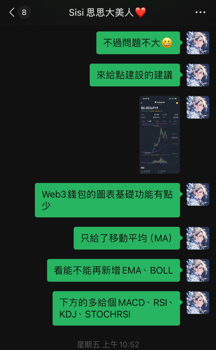Kivendeen_eth's tweet image. 謝謝大表哥@cz_binance BNB生態動起來啦啦啦啦！

星期五早上在Binance web3錢包買完，看著K線完全沒了感覺，還去給思思 @sisibinance 建議增加點什麼

當時  $mubarak 0.0034，就在剛剛大表哥買入後一波拉升，20X ！！
這波鑽石手真的舒服 44444
#Makebscgreatagain