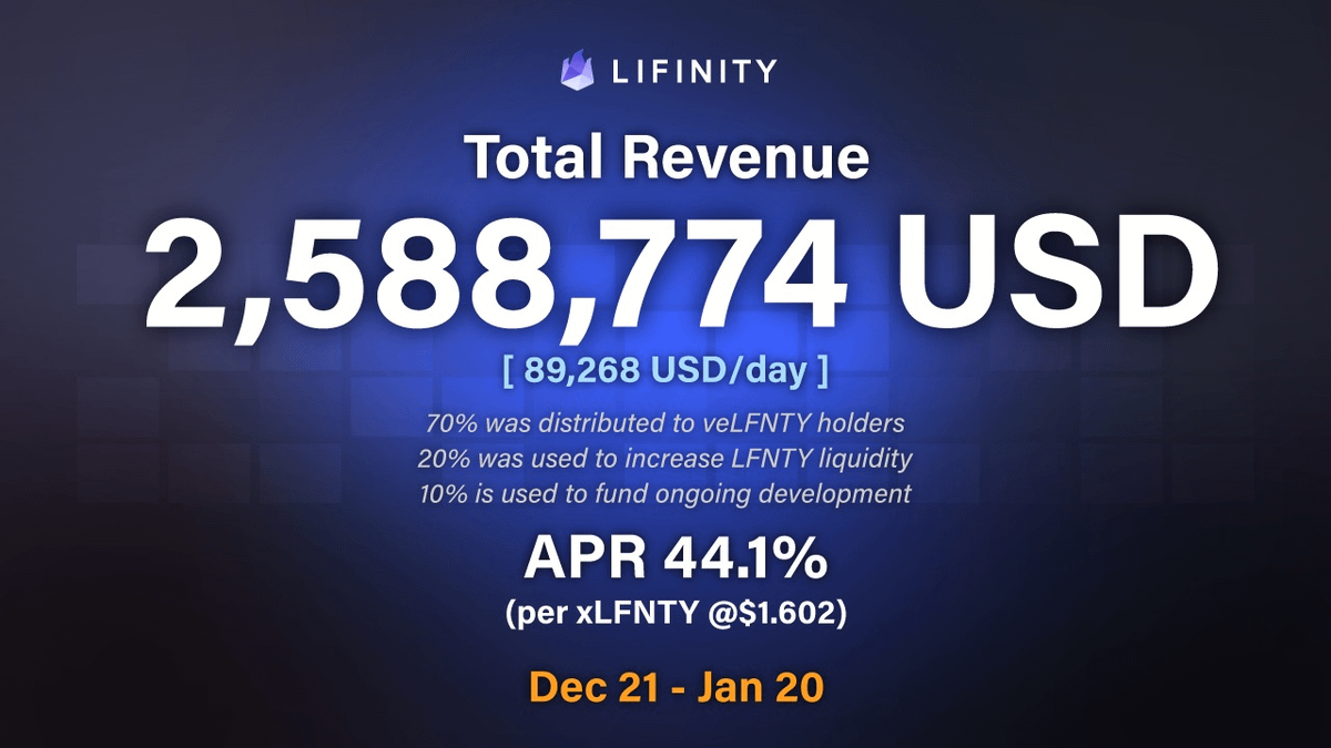 Max Long tweet media