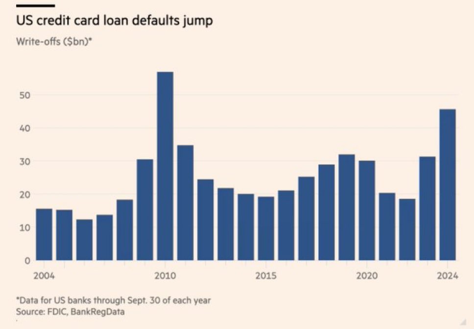 This is not good for consumers. It’s also exactly why we built <a href="/startrelief/">Relief</a>.