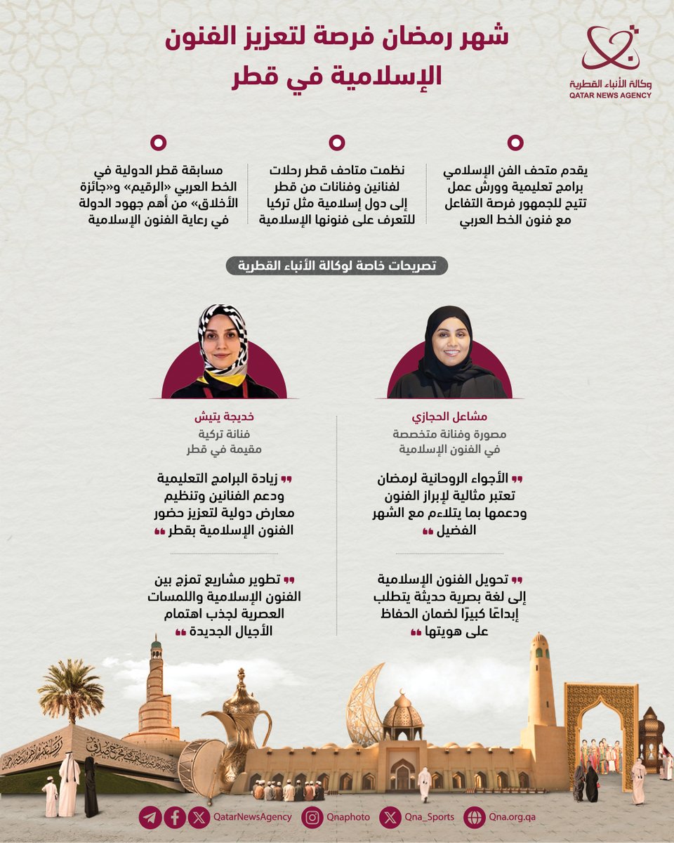 QatarNewsAgency's tweet photo. #قنا_انفوجرافيك | 
شهر #رمضان فرصة لتعزيز الفنون الإسلامية في #قطر
#قنا 
https://t.co/7OldKhNICh https://t.co/OpNZXTfr4f