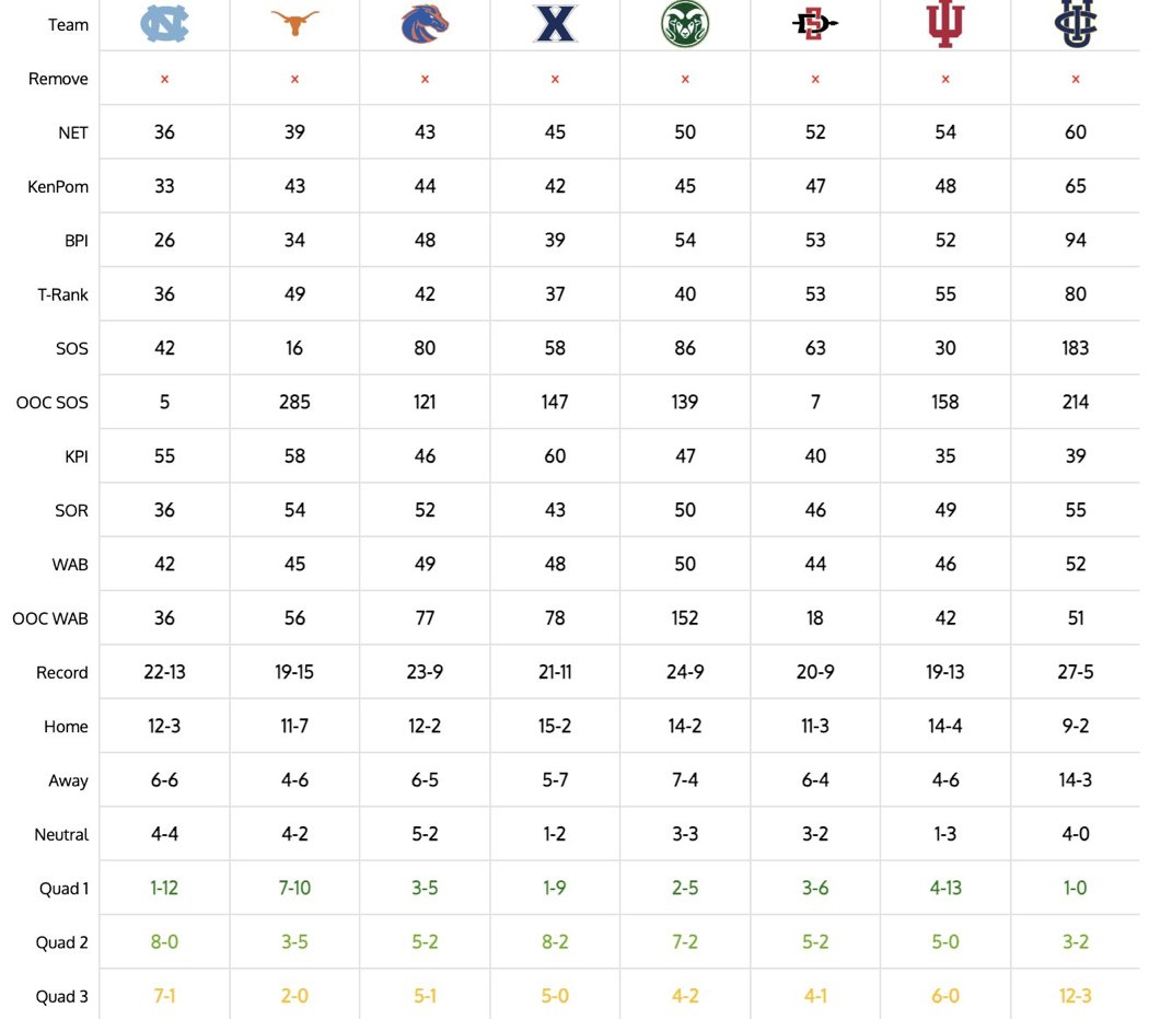 Steve Yang tweet media
