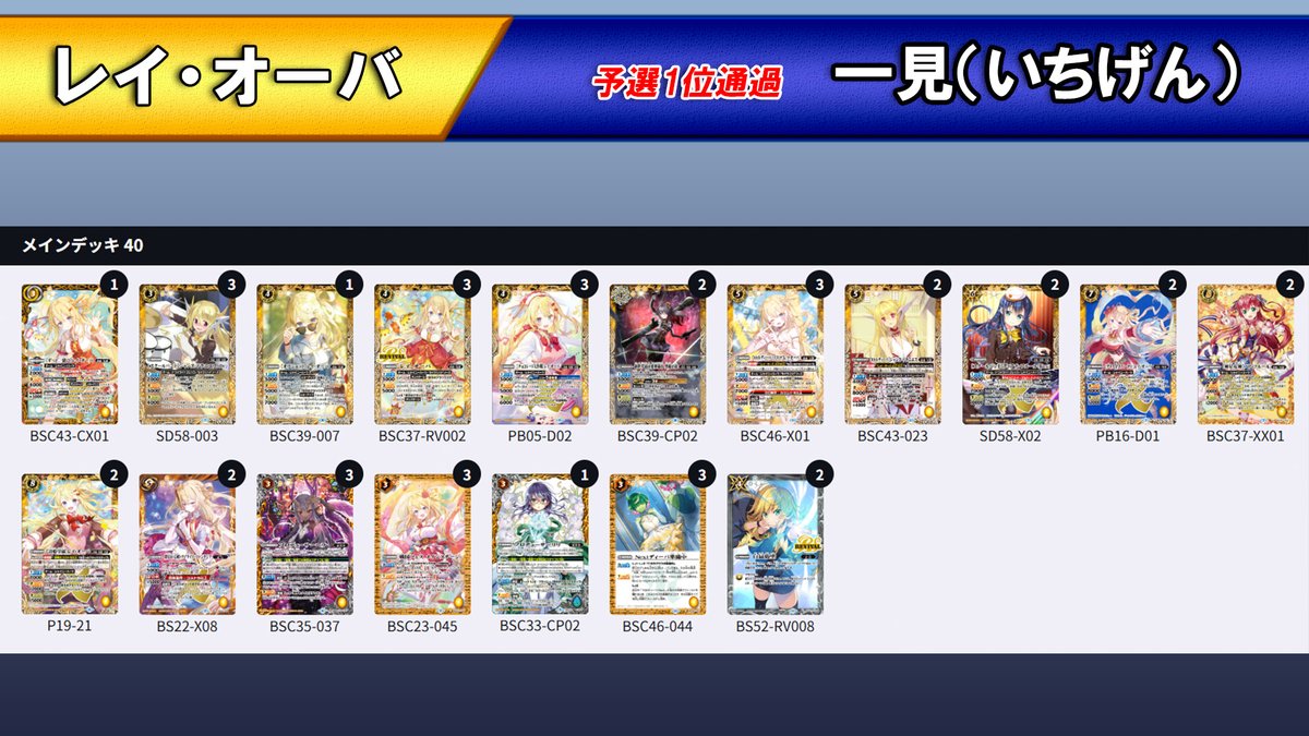 ディーバプロデューサーカップ in BCGFest』 優勝者・準優勝者のデッキ