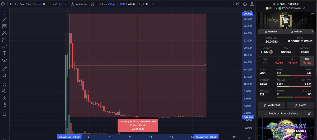 Pastanaga tweet media