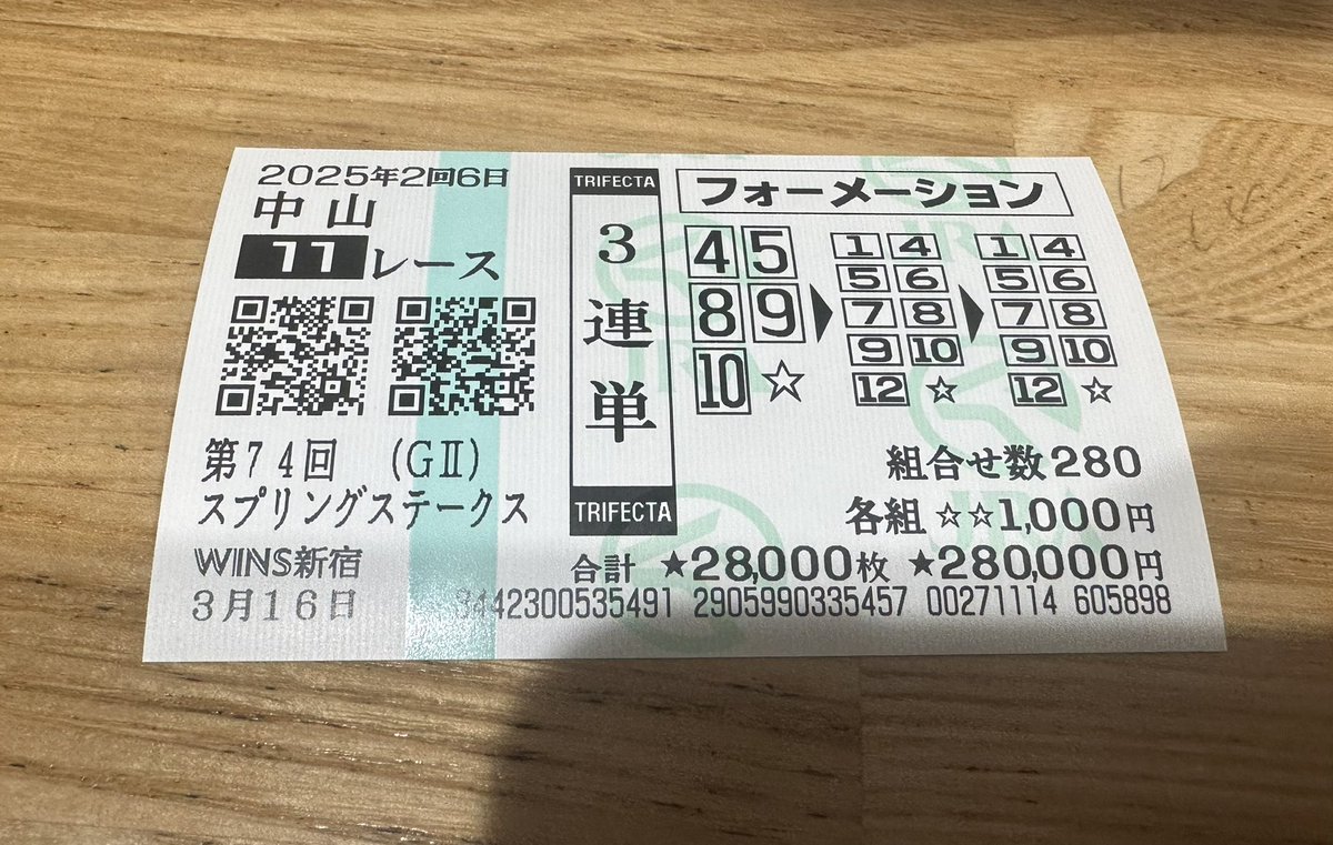 tensai_tadano's tweet photo. スプリングステークスの馬券は21万くらいなんで55000円を4名に🎁

paypayのみ🙏
あと今日収支がマイナスだった人のみ。

来週はＧ１✨
楽しみ✨✨ https://t.co/ZilT1nLru5