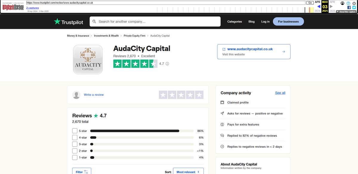 Trader Wixard tweet media