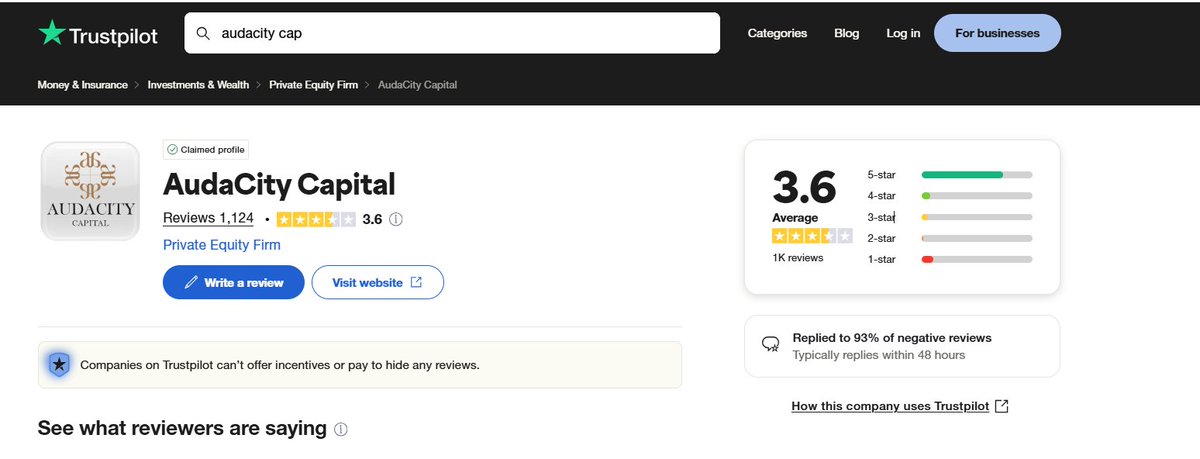 Trader Wixard tweet media