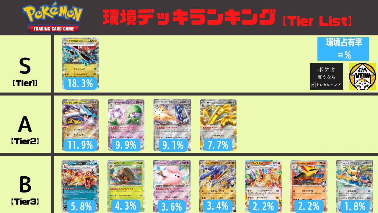 ポケカブック on X: 