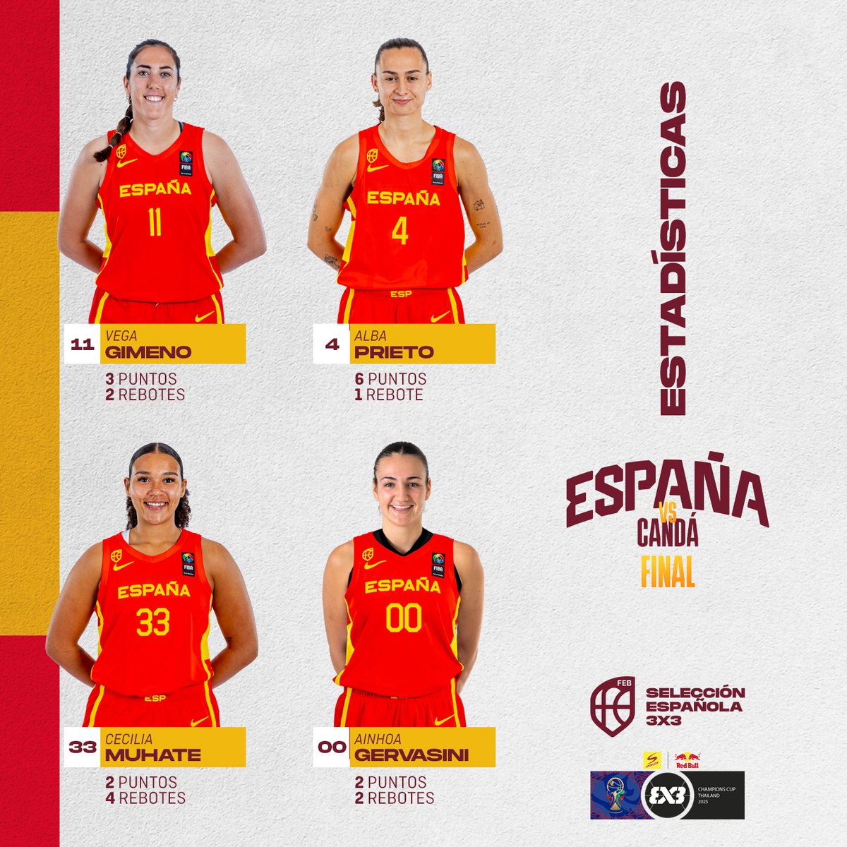 Baloncesto España tweet media