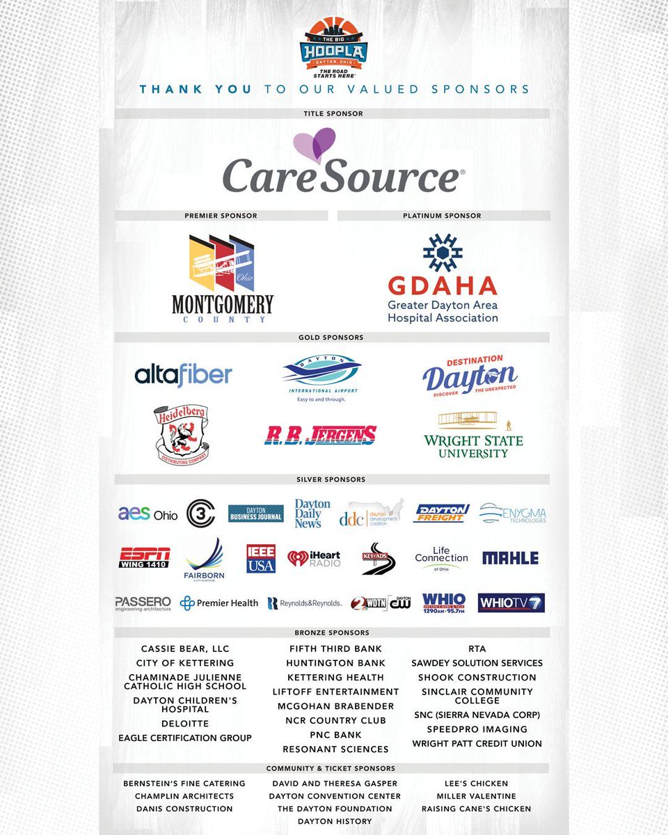 DaytonHoopla's tweet image. Today is the day! The Big Hoopla festivities tip off the an exciting week of college basketball in Dayton. All of this wouldn't be possible without the support of our incredible volunteers and amazing sponsors. Thank you to everyone who believes in and supports The Big Hoopla!