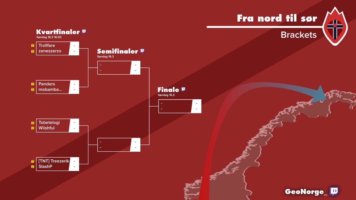 GeoNorge tweet media