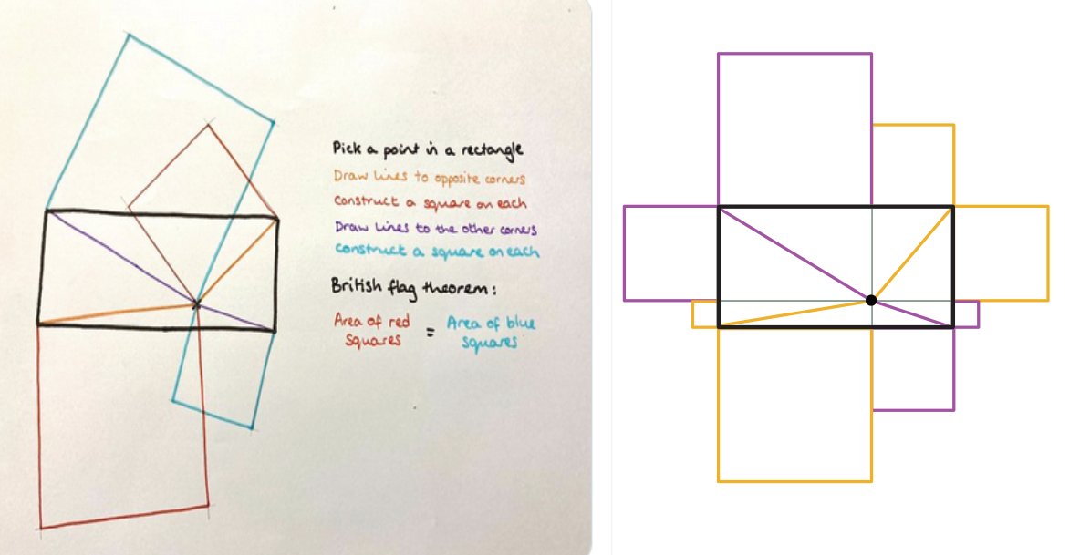 Professor Smudge tweet media